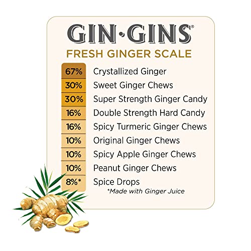 The Ginger People Gin Gins Drops, Ginger Spice, 3.5 Ounce