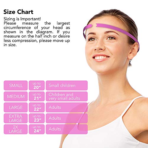 Icekap Migraine Cap - Patented Headache Relief Migraine Hat with 5 Gel Ice Pack - Ice Hat Lasts Up to 3 Hours! Icecap for Migraines, Chemo, Sinus Relief, Head Tension, Menopause and More
