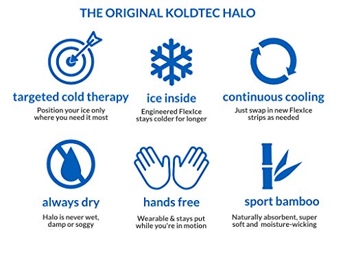 koldtec Headache Halo (Black/Gray) Natural Headache & Migraine Relief, Targeted Cold Therapy, Engineered Ice Inside, Sleep Approved, Quality Made in North America, Buy Local
