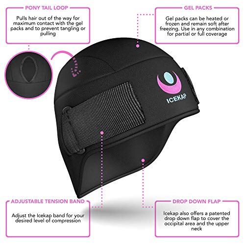 Icekap Migraine Cap - Patented Headache Relief Migraine Hat with 5 Gel Ice Pack - Ice Hat Lasts Up to 3 Hours! Icecap for Migraines, Chemo, Sinus Relief, Head Tension, Menopause and More