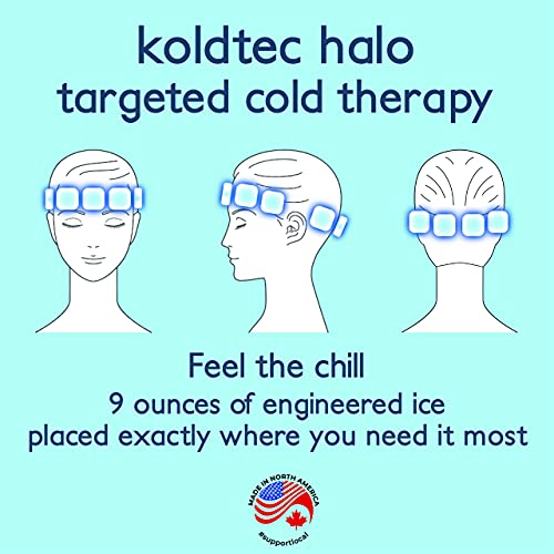 koldtec Headache Halo (Black/Gray) Natural Headache & Migraine Relief, Targeted Cold Therapy, Engineered Ice Inside, Sleep Approved, Quality Made in North America, Buy Local