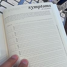 Physical Symptoms and Mental Health Daily and Monthly Tracker and Guided Journal: Track for 90 days and see the patterns in your physical and mental health
