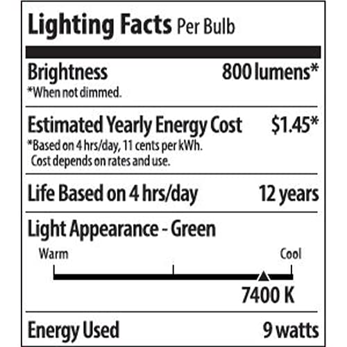 NorbRELIEF Green Light Therapy Migraine Relief Light Bulb, Research Proven Non-Drug Support for Migraine Pain + Associated Nausea/Anxiety/Insomnia and Fibromyalgia Pain. Patent Pending (1-Pack)